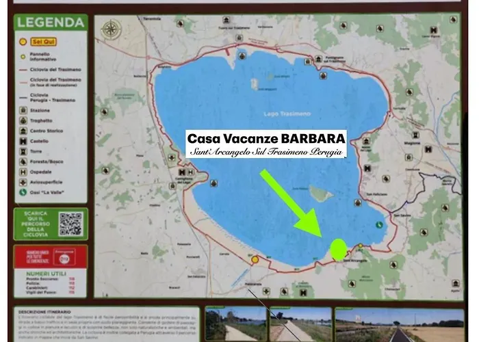 Barbara Prázdninový dům